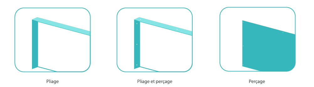 Perçage et pliage de tôle