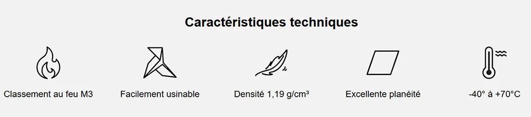 Matelglass PMMA transparent ou blanc noir reassurance