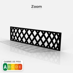 Tôle motif zoom